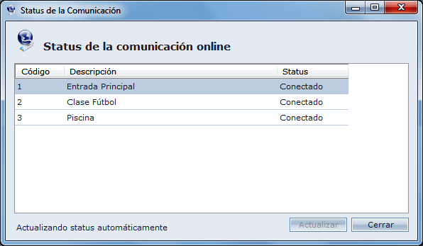 Estado de la comunicación Online